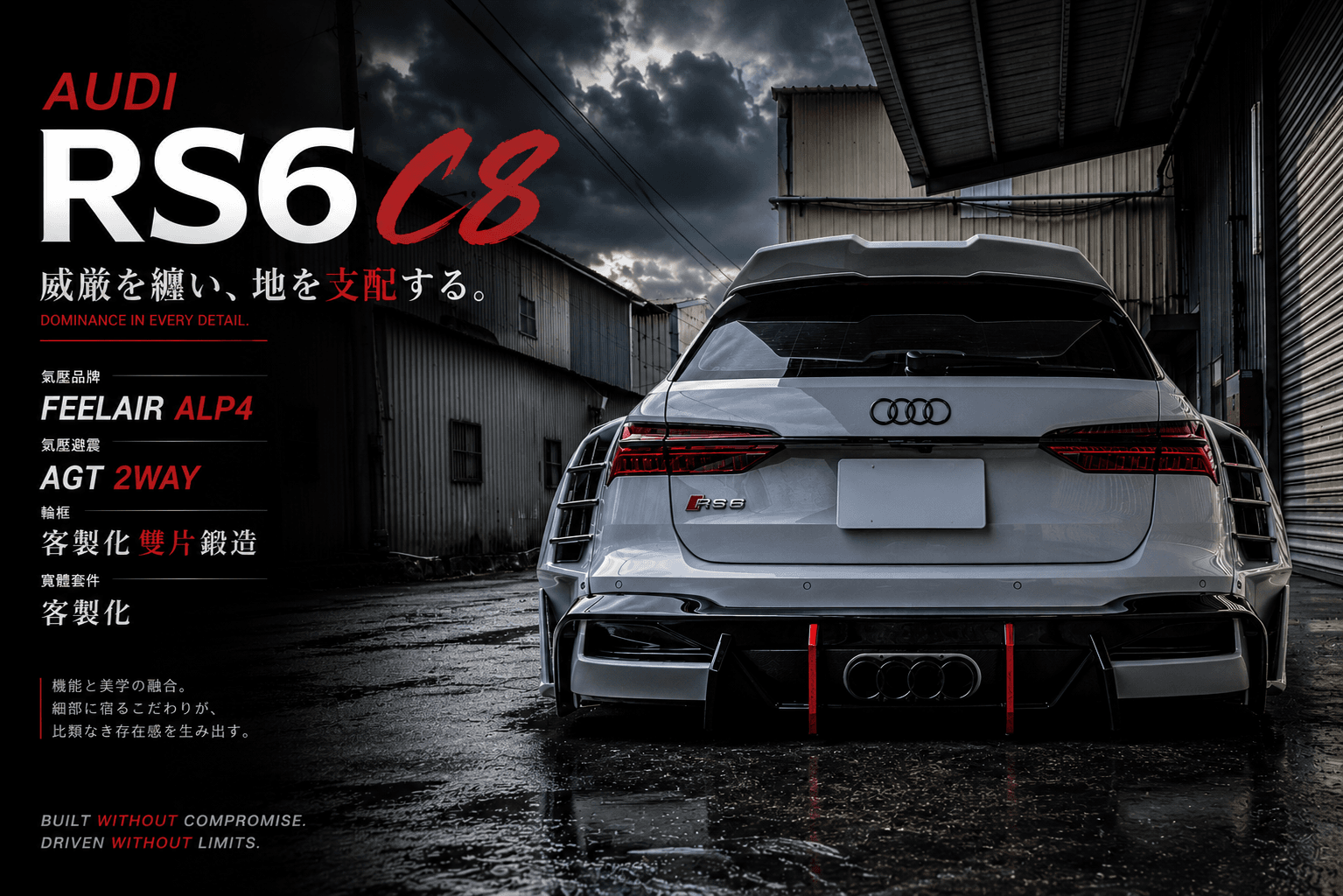 RS6，本來就不該低調